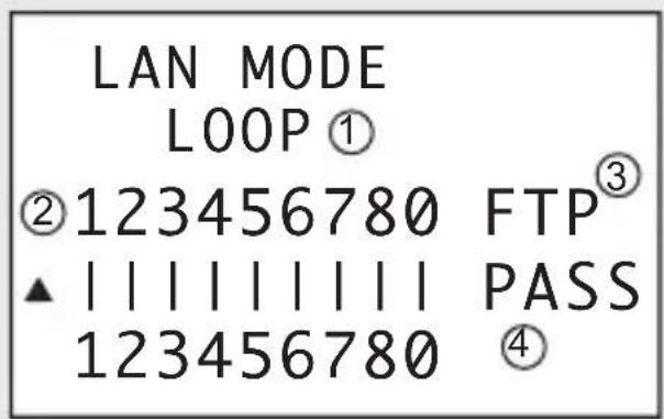 LAN MODE LOOP ① ②123456780 FTP③ ▲||||||||| PASS 123456780 ④