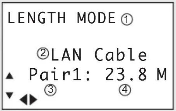 LENGTH MODE ① ②LAN Cable ▲ Pair1: 23.8 M ▼ ◀ ◀ ③ ④