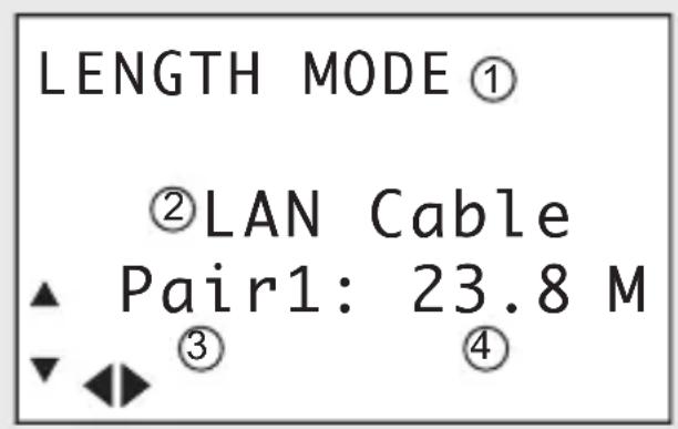 LENGTH MODE ① ②LAN Cable ▲ Pair1: 23.8 M ▼ ◀ ③ ④