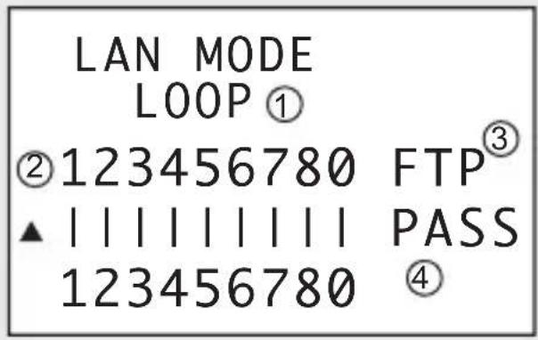 LAN MODE LOOP ① ②123456780 FTP③ ▲||||||||| PASS 123456780 ④