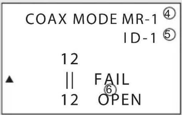 COAX MODE MR-1 ④ ID-1 ⑤ 12 || FAIL 12 OPEN