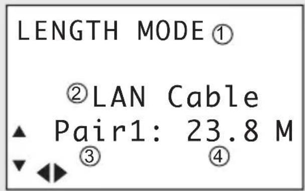 LENGTH MODE ① ②LAN Cable ▲ Pair1: 23.8 M ▼ ◀ ◀ ③ ④