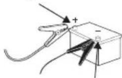 SILVERLINE 684786 - Description of Symbols - 2