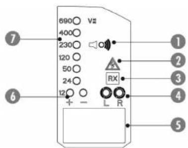 690 V# 400 230 120 50 24 12 + - RX L R ① ② ③ ④ ⑤ ⑥