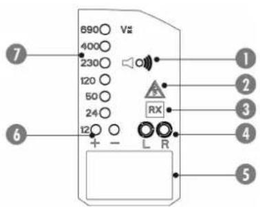 690 V 400 230 120 50 24 12 + - RX L R ① ② ③ ④ ⑤ ⑥
