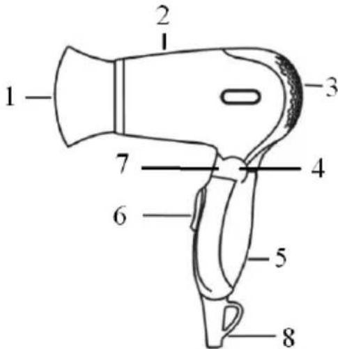 G3 Ferrari Figaro G30051 - ENGLISH: SAFETY INSTRUCTIONS - 1