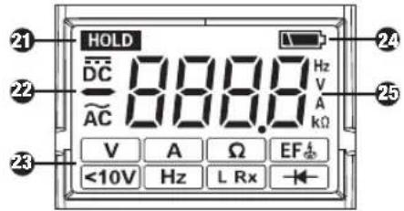 Beha-Amprobe 2100Delta - INHOUD - 3