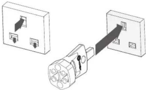 Beha-Amprobe 2100Delta - Comment utiliser l'« Outil d'ouverture » pour ouvrir les prises de sécurité du Royaume-Uni - 1