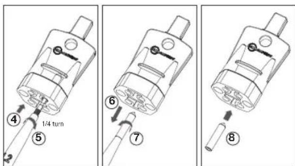 Beha-Amprobe 2100Delta - Come utilizzare lo "Strumento di apertura" per aprire le prese di sicurezza del Regno Unito - 3