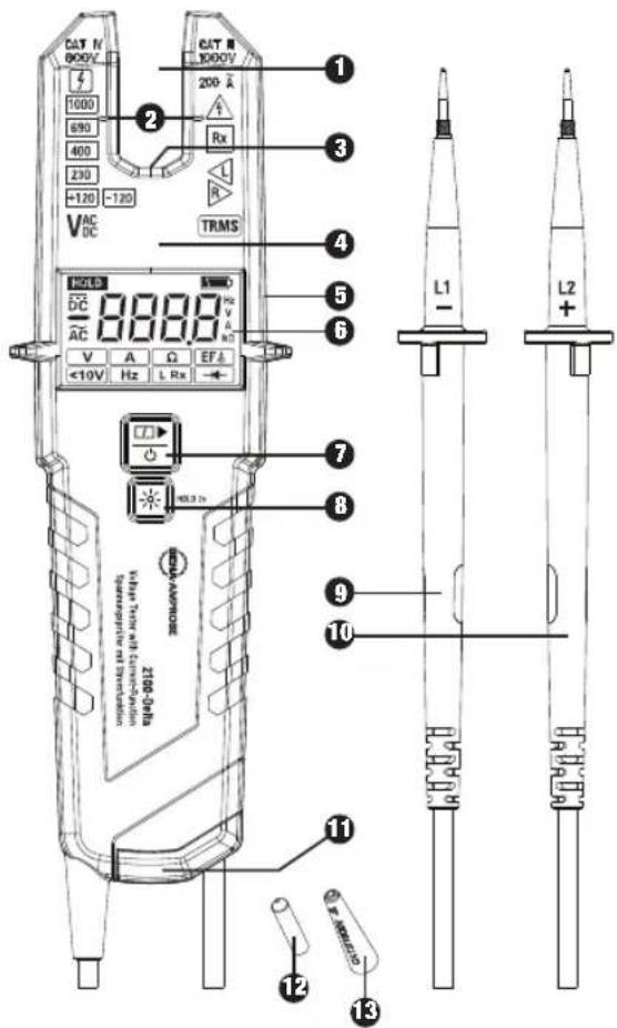 Beha-Amprobe 2100Delta - CONTENTS - 1