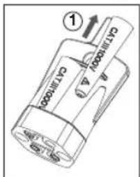 Beha-Amprobe 2100Delta - How to Use Storage Area for "GS 38 Protective Probe Cap" - 1