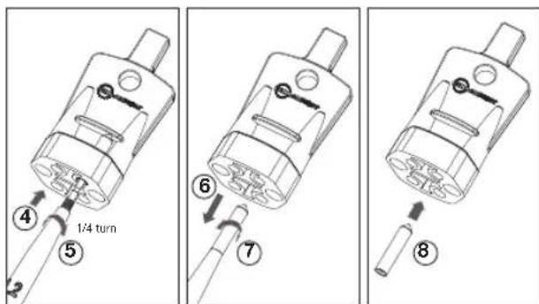 Beha-Amprobe 2100Delta - Het "Opengereedschap" gebruiken om UK-veiligheidsstopcontacten te openen: - 3