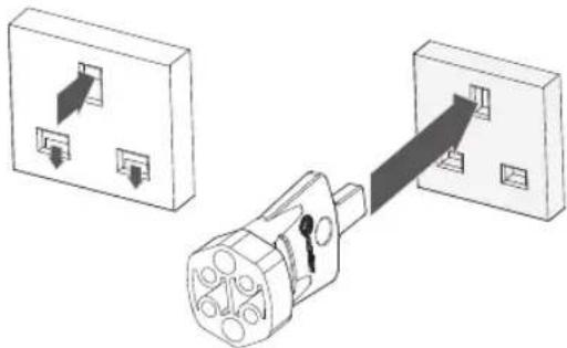 Beha-Amprobe 2100Delta - Come utilizzare lo "Strumento di apertura" per aprire le prese di sicurezza del Regno Unito - 1