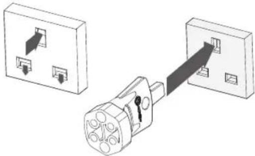 Beha-Amprobe 2100Delta - Het "Opengereedschap" gebruiken om UK-veiligheidsstopcontacten te openen: - 1