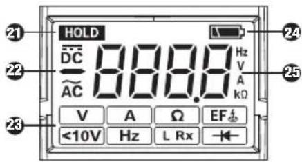 Beha-Amprobe 2100Delta - Testador de tensão 2100-Delta com TRMS de função de corrente - 3