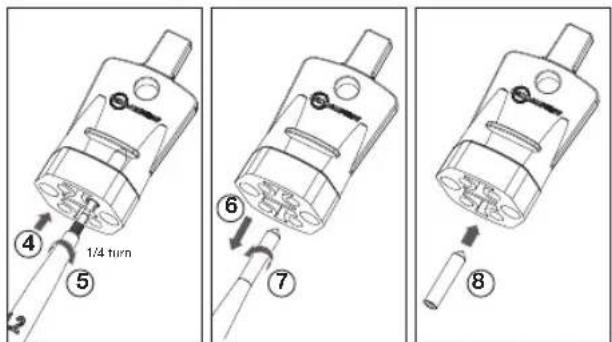 Beha-Amprobe 2100Delta - Como utilizar a área de armazenamento para a "Extensão da sonda de teste de 4 mm ∅" - 1