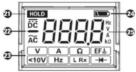 Beha-Amprobe 2100Delta - Inhalt - 2