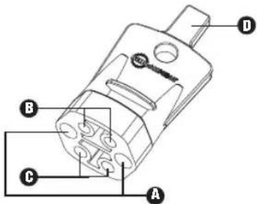 Beha-Amprobe 2100Delta - Tampa de proteção da sonda de teste - 1