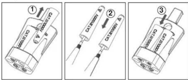 Beha-Amprobe 2100Delta - Comment utiliser l'espace de rangement pour les « capuchons de protection des sondes Gs 38 » - 1
