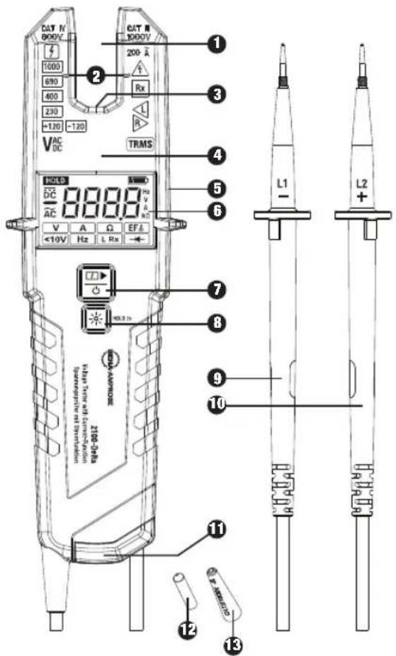 Beha-Amprobe 2100Delta - SISÄLTÖ - 1