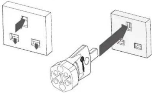Beha-Amprobe 2100Delta - Cómo utilizar el "abridor" para abrir tomas de seguridad de Reino Unido - 1