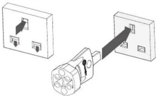 Beha-Amprobe 2100Delta - How to Use "Opener-Tool" to Open UK Safety Sockets - 1