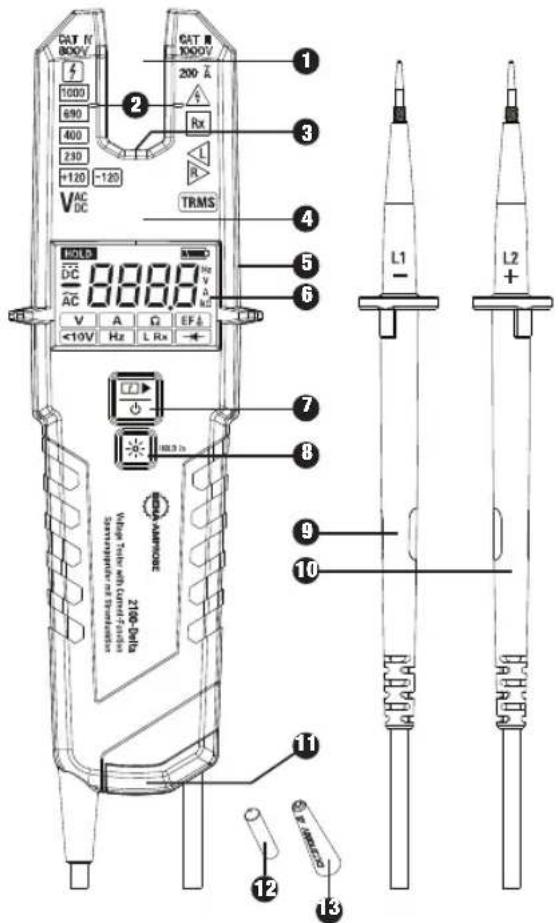 Beha-Amprobe 2100Delta - Nederland - 1