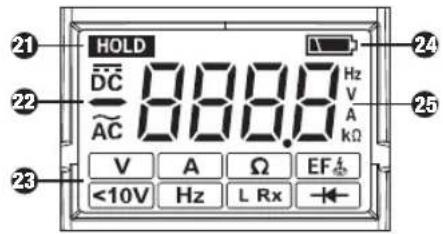 Beha-Amprobe 2100Delta - INNHÖLD - 2