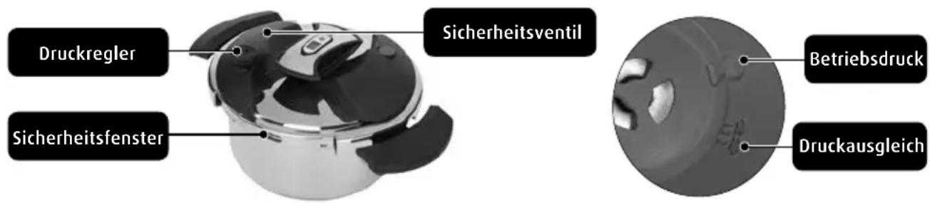MPM MGS07 - EIGENSCHAFTEN - 1