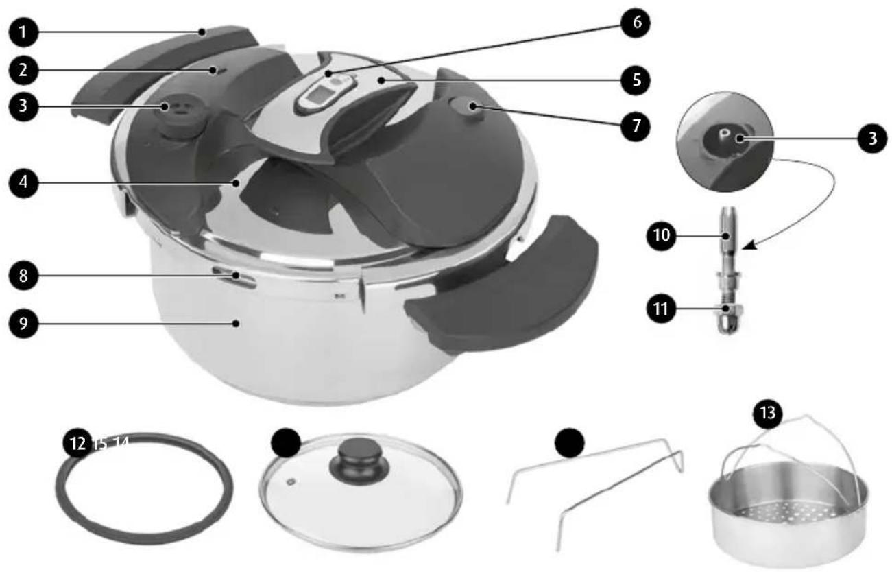 MPM MGS07 - DESCRIPTION OF THE APPLIANCE - 1