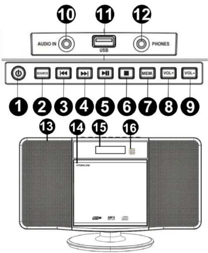 Audizio Nimes - FRONTPANEL - 1