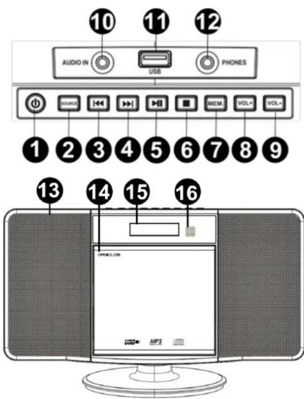 Audizio Nimes - CZUJNIK RC - 1