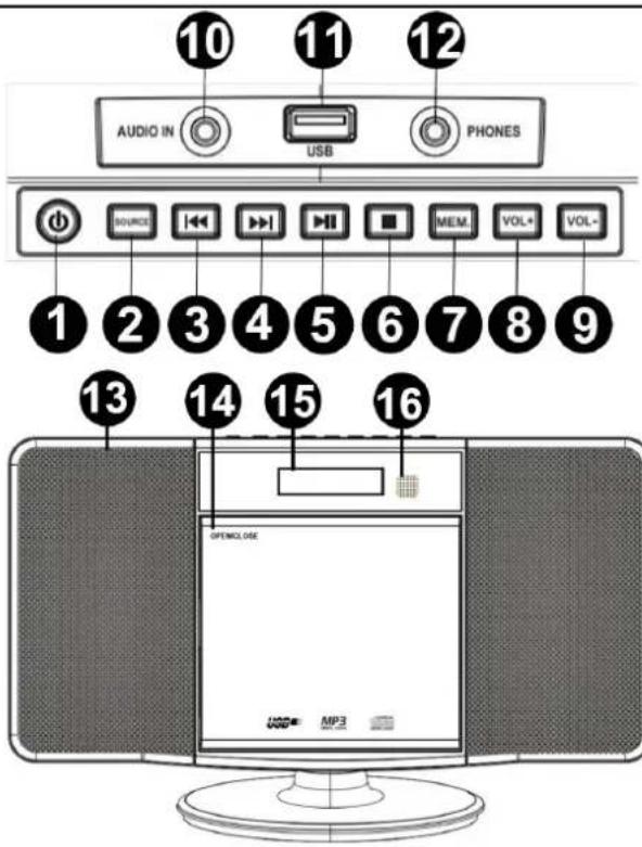Audizio Nimes - PANEL FRONTAL - 1