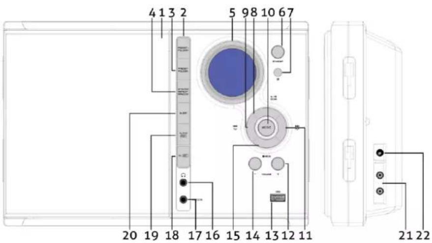 Audizio Reims - Presentation - 1