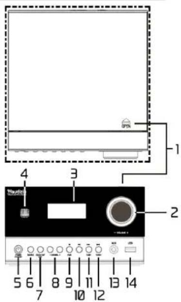 Audizio Toulon - PRODUKTÜBERSICHT - 2