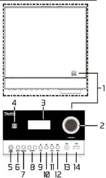 Audizio Toulon - PRODUCT OVERVIEW - 2
