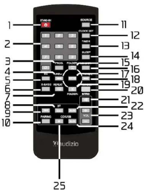 Audizio Toulon - AFSTANDBEDIENING - 1