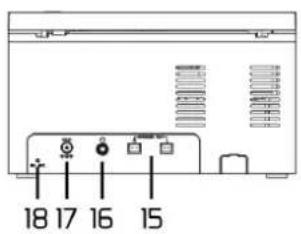Audizio Toulon - OVERZICHT - 1
