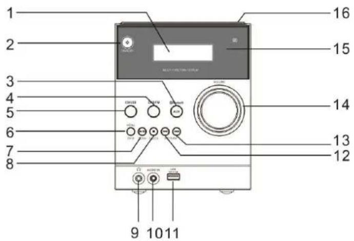 Audizio Metz - FRONTPANEL - 1