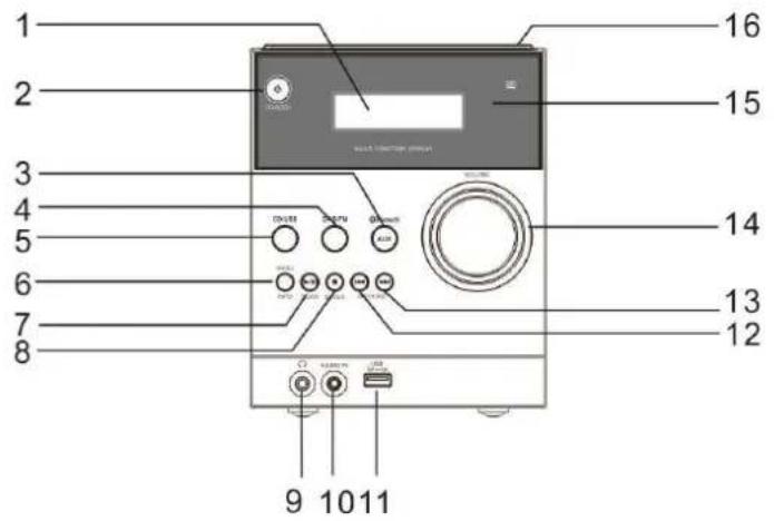 Audizio Metz - PANEL FRONTAL - 1