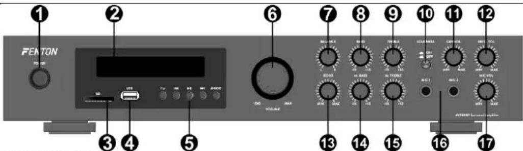 Fenton AV550BT - VOORZIJDE - 1
