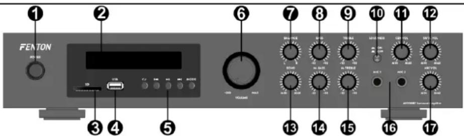 Fenton AV550BT - VORDERSEITE - 1