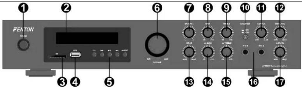 Fenton AV550BT - CONNECTING WITH BT - 2