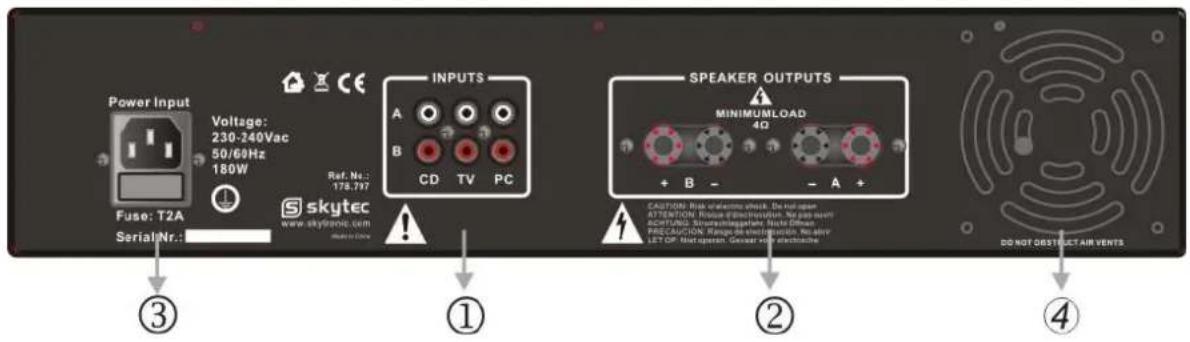 Skytec SPL500EQ - Rückseite - 1