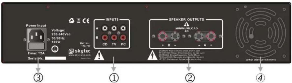 Skytec SPL500EQ - ACHTERZIJDE - 1