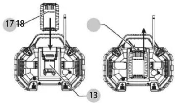Porter-Cable PCCR701B - Pose et dépose du bloc-piles (fig. c) - 1
