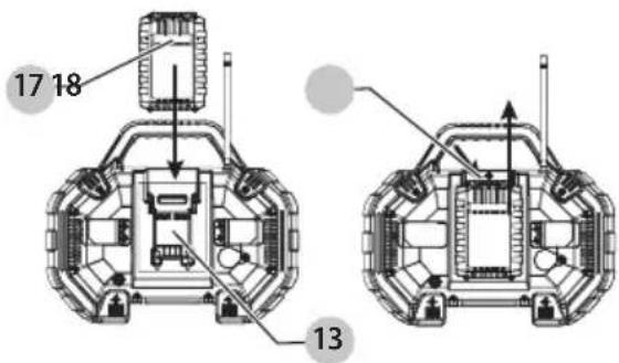 Porter-Cable PCCR701B - Instalación y desinstalación de paquete de batería (Fig. C) - 1