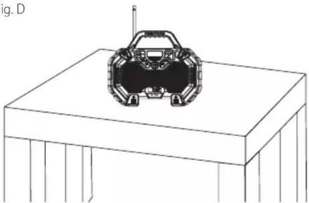 Porter-Cable PCCR701B - Tool Placement (Fig. D) - 1