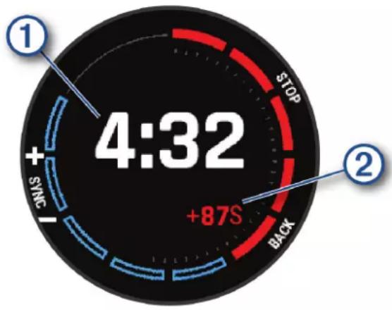GARMIN MARQ Golfer (Gen 2) - Démarrage d'une course - 1