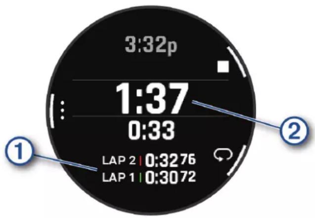 GARMIN MARQ Golfer (Gen 2) - Utilisation du chronomètre - 1